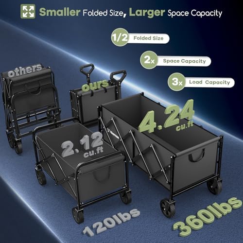 34'' Extra Long Folding Portable Wagon Cart, 120L 360LBS Grey, alternate view 3