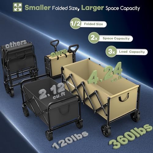 34'' Extra Long Folding Portable Wagon Cart, 120L 360LBS Khaki, alternate view 3