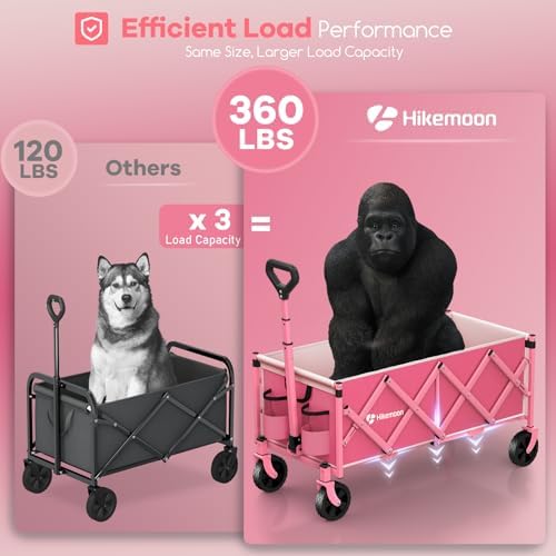 34'' Extra Long Folding Portable Wagon Cart, 120L 360LBS Pink, alternate view 5