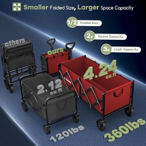 34'' Extra Long Folding Portable Wagon Cart, 120L 360LBS Red, alternate view 3