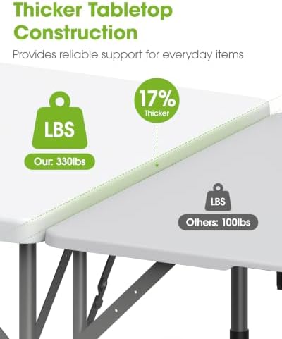 34inch Folding Table, Foldable Dining Indoor Outdoor White, alternate view 5