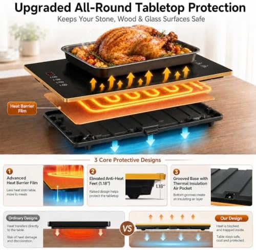 35"×16" Large Food Warmers for Parties Buffet, alternate view 4