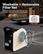 355CFM Air Mover Blower Fan, Industrial Floor Fan for Drying, White in White, alternate view 2