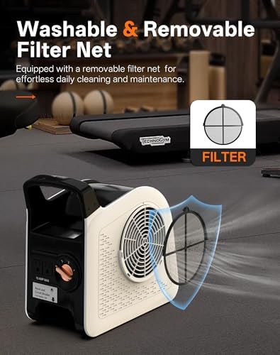 355CFM Air Mover Blower Fan, Industrial Floor Fan for Drying, White in White, alternate view 2