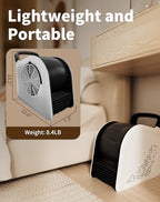 355CFM Air Mover Blower Fan, Industrial Floor Fan for Drying, White in White, alternate view 5