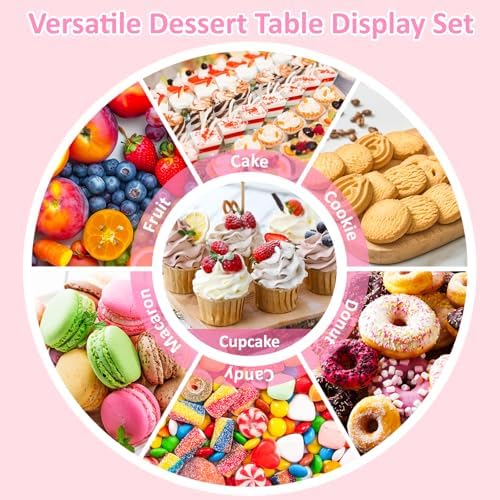 36 Pack Cupcake Stand, Dessert Table Display Set, Tiered Tray Stand in Cake Stand-36P, alternate view 7