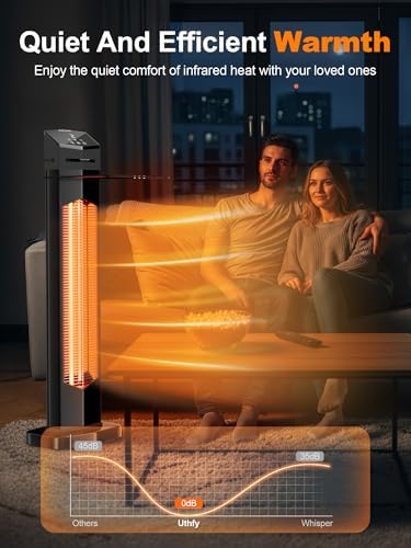 37" Outdoor Heaters for Patio, Electric Patio Heater with Remote, 12H Timer, IPX5 Waterproof, Tip-Over &, alternate view 6