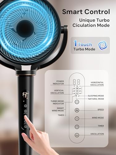 38-46” Pedestal Fan for Bedroom,120°+120° Omnidirectional Oscillating Fans Height Adjustable, Quiet Standing Fan, alternate