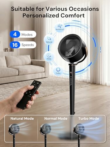 38-46” Pedestal Fan for Bedroom,120°+120° Omnidirectional Oscillating Fans Height Adjustable, Quiet Standing Fan, alternate