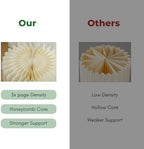 3PCS Round Cream White Buffet Risers Cake Stands, 11.8in Dia. in Cream White, alternate view 6