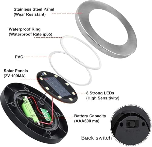 4.6 Inch Diameter Solar Ground Lights, Waterproof Solar Garden Lights, Outdoor Garden Waterproof Bright, alternate view 4