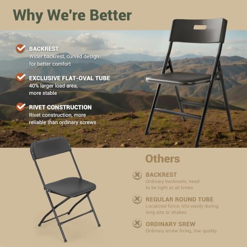 4 FT Folding Table Set with 4 Folding Chairs, Heavy Duty Steel Frame, alternate view 5