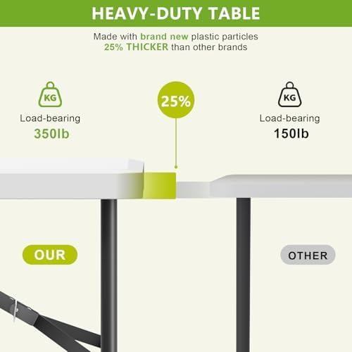4 Ft Folding Table Wood Grain Desktop & 350lbs Weight Capacity Plastic Folding Table Heavy Duty Portable Table, alternate
