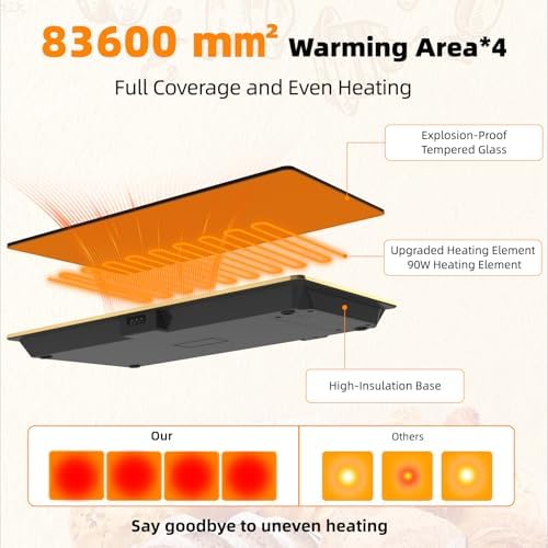 4-in-1 Detachable Electric Warming Tray, Expandable Buffet Server 33x15 Inch, 104-248°F with 24H Timer, Chafing, alternate
