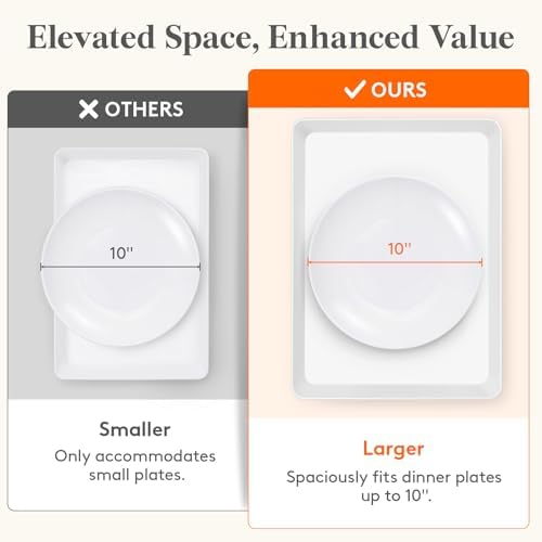 4-Pack 16" x 12" Extra Large Plastic Food Serving Trays for Party in White, alternate view 5