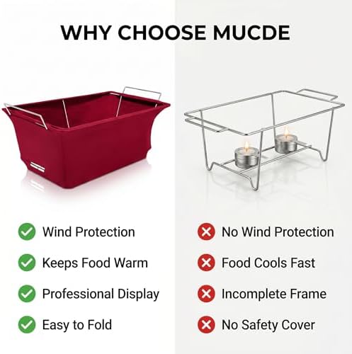 4-Pack Chafer Wind Guard | Chafer Stand Cover for Chaffing Buffet Decorative Food Warmer, Flame Retardant, alternate view 4