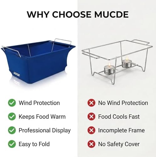 4-Pack Chafer Wind Guard- Decorative Fabric Chafer Wind Guard for Catering Buffet Wire Racks - Professional Food, alternate
