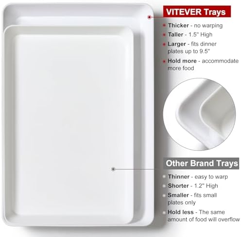 4-Pack Plastic 16" x 11" Large White Serving Trays Set - Reusable Serving Platters for Cookie, Appetizer, alternate view 4