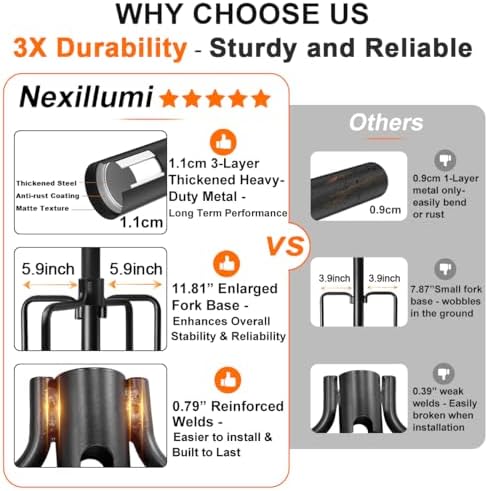 4 Pack String Light Poles for Outside, Upgraded Heavy-Duty Metal Light Poles for Outdoor String Lights with, alternate view 2
