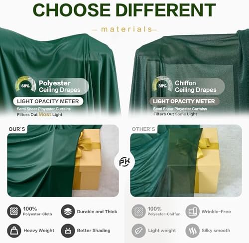 4 Panels 5ft(W) x 20ft(L) Forest Green Ceiling Drapes for Wedding Parties, alternate view 5