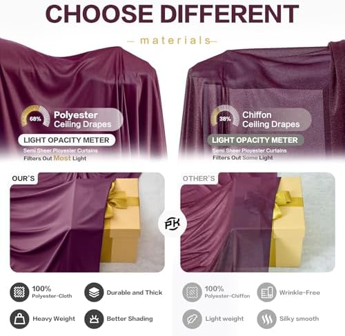 4 Panels 5ftx30ft Burgundy Ceiling Drapes for Wedding Parties, alternate view 7