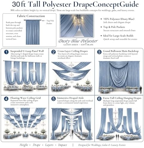 4 Panels 5ftx30ft Dusty Blue Ceiling Drapes for Wedding Party, alternate view 3