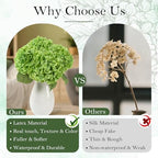 4 Pcs Green Hydrangea Artificial Flowers, Latex Real Touch Hydrangeas in 2 Dark Green & 2 Light Green, alternate view 5