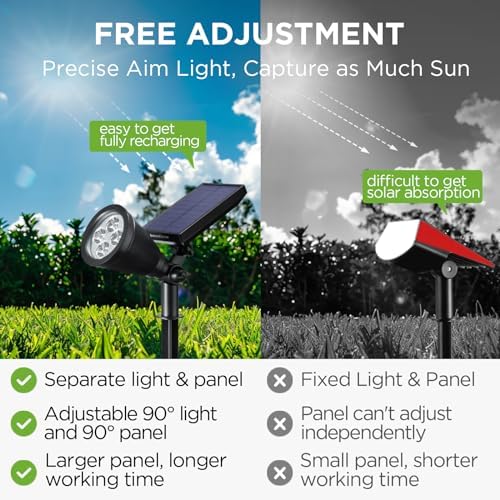 4 Solar Lights Outdoor Spot Garden Yard Landscape Flag, Warm White in Warm White, alternate view 2