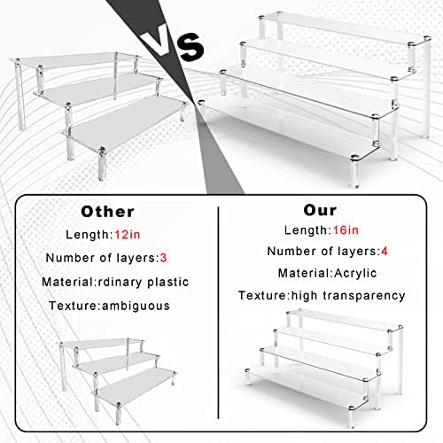 4 Tier Acrylic Stands for Display, Clear Perfume Organizer, Cupcake Stand in clear, alternate view 2