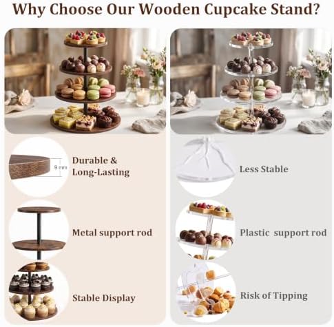 4 Tier Wooden Cupcake Stand, Round Cupcake Tower, Cupcake Holder Stand, Cupcake Display Stand for Wedding, alternate view 6