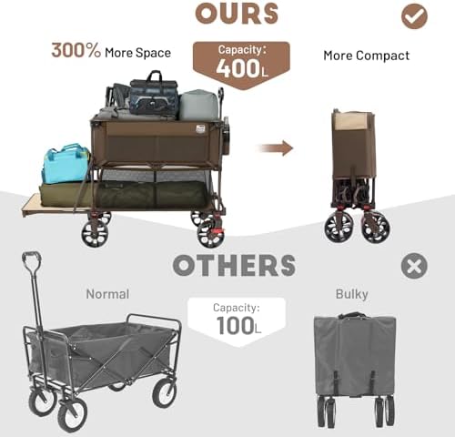 400L Large Capacity Folding Double Decker Wagon with Brakes, 54" Extra Long Extender Wagon Cart, 450lbs Heavy, alternate view