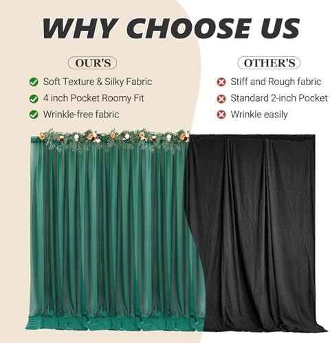 40ft x 10ft Emerald Green Backdrop Curtains, Wrinkle-Free Sheer Chiffon Fabric Photo Backdrop Drapes for Wedding, alternate