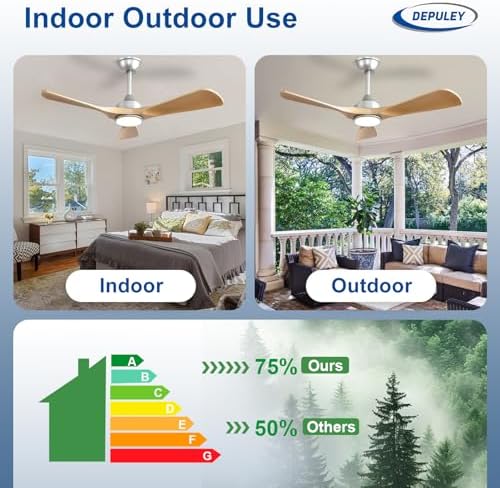 42-Inch Ceiling Fan with Light: Wood 3 Blade Outdoor Fans for Patios - Dimmable Indoor Ceiling Fan with Remote, alternate