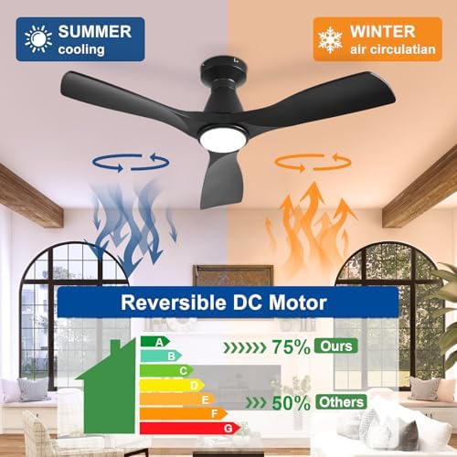 42-Inch Ceiling Fans with Lights: Black 3 Blade Flush Mount Low Profile Ceiling Fan for Bedroom - Dimmable, alternate view 2