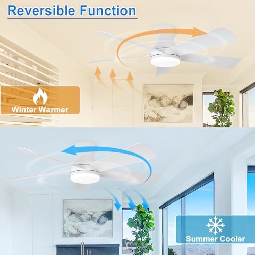 42-Inch Ceiling Fans with Lights: Flush Mount Ceiling Fan with Remote Control Indoor/Outdoor - White 5 Blade Low, alternate