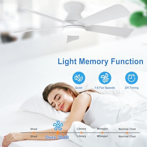 42-Inch Ceiling Fans with Lights: Flush Mount Ceiling Fan with Remote Control Indoor/Outdoor - White 5 Blade Low, alternate