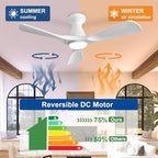 42-Inch Ceiling Fans with Lights: White 3 Blade Flush Mount Low Profile Ceiling Fan for Bedroom - Dimmable, alternate view 2