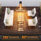 42 Inch Electric Patio Heater, 1500W Remote, 24H Timer, alternate view 3