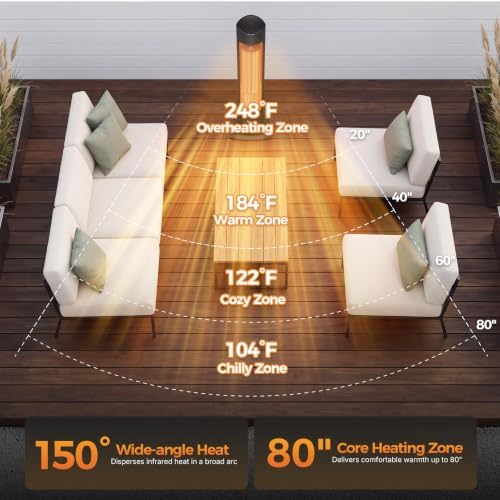 42 Inch Electric Patio Heater, 1500W Remote, 24H Timer, alternate view 3