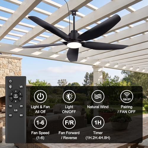 42 Inch Outdoor Ceiling Fan with Light, Waterproof Plug in Gazebo Fan, 5 Blades, Remote Control, 6-Speed, alternate view 4