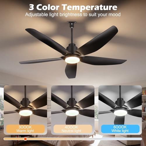 42 Inch Outdoor Ceiling Fan with Light, Waterproof Plug in Gazebo Fan, 5 Blades, Remote Control, 6-Speed, alternate view 5