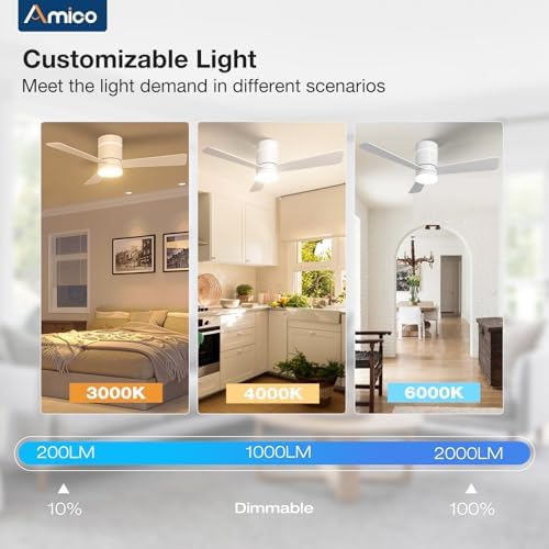 42 Inch RGB Ceiling Fans with Lights, Low Profile, app/Remote, White in White, alternate view 5