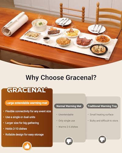 42"x16" Warming Mat for Food Extra Large, Extendable Food Warming Mat, Electric Warming Tray for Buffets Party, alternate