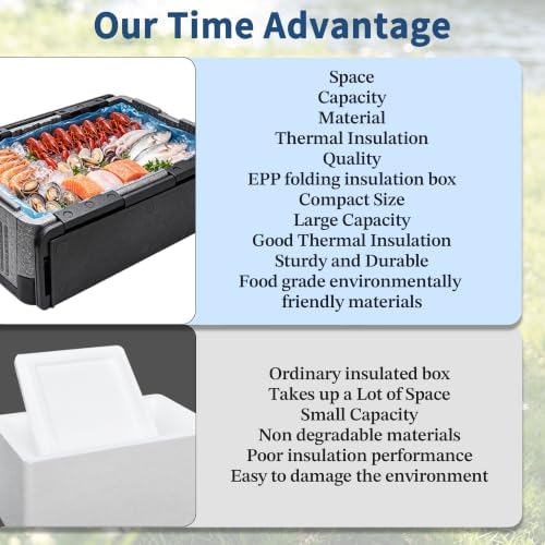 42QT EPP Insulated Catering Hot Box, Top Load Food Pan Carrier, Holds Full and Half Size 8 Inch Deep Pans, alternate view 7