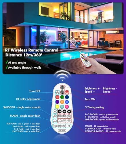 42W RGBW Wall Washer Light IP66 Waterproof Wash LED Light Bar in RGB (Red, Green, Blue), alternate view 6