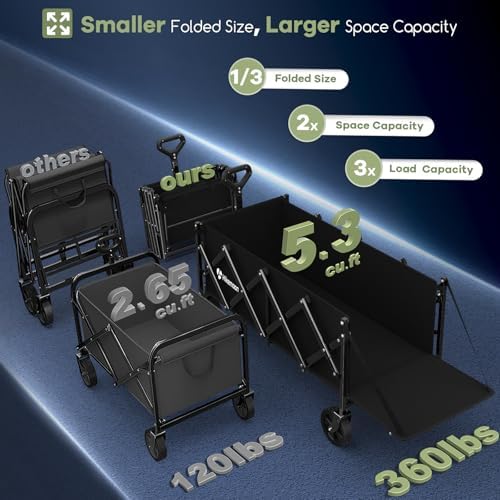 43'' Extra Long Folding Wagon with Extended Tailgate, Black in Black, alternate view 3