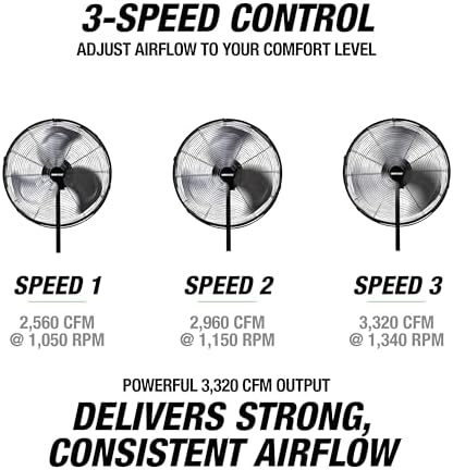 44887 Adjustable 20 Inch Oscillating Pedestal Fan 3,320 CFM, alternate view 5
