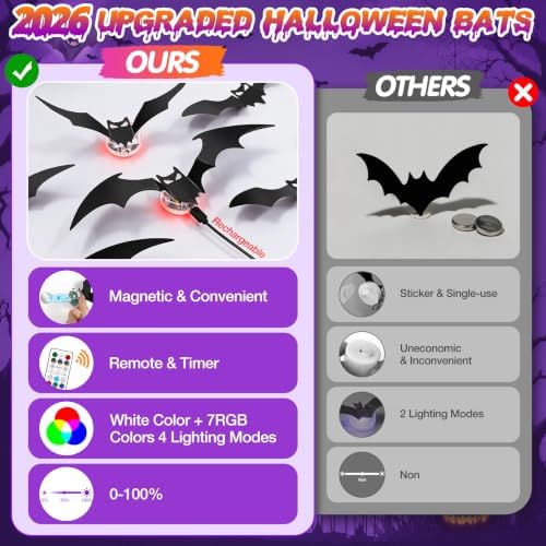 48P Bats Halloween Decorations + 12P Rechargeable Lights with Remote, alternate view 2