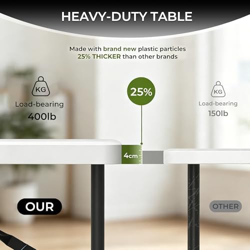 4FT Folding Table, Heavy Duty 400LBS-White, alternate view 4