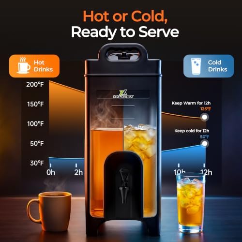 5 Gallon Insulated Beverage Dispenser for Hot & Cold Drinks, NSF Certified Portable Drink Server with, alternate view 3